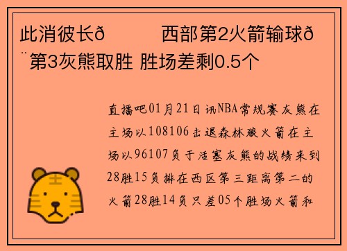 此消彼长🚀西部第2火箭输球🐻西部第3灰熊取胜 胜场差剩0.5个